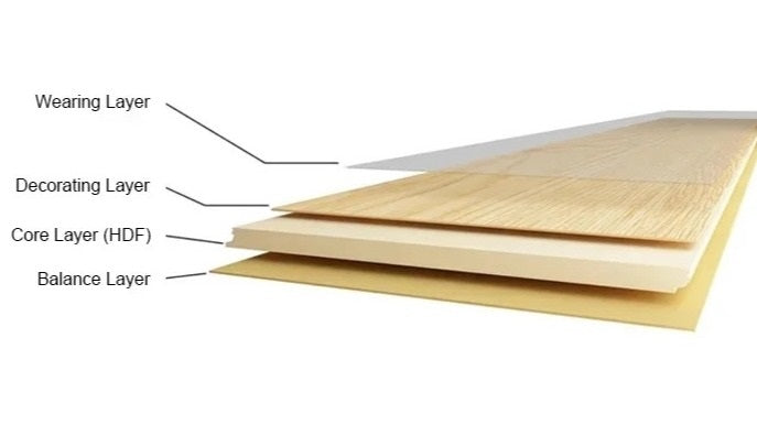 Laminate Flooring